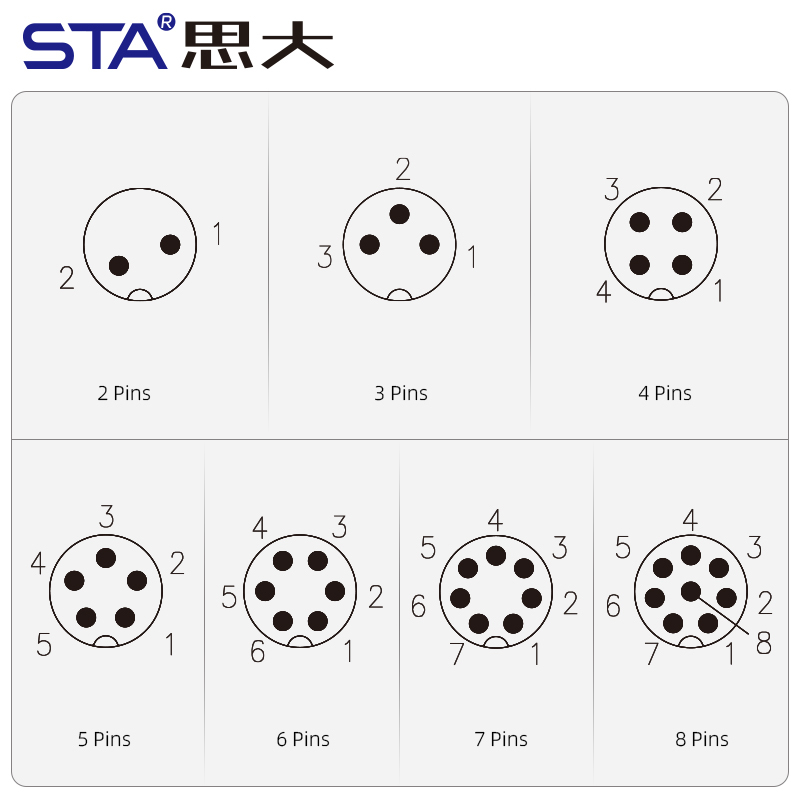 M9 Metal Solder Male/Female Front/Back Mount Socket Connector 2 3 4 5 6 7 8 Pins