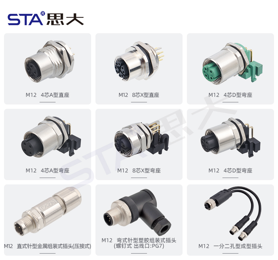 Waterproof M12 Connector Series