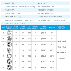 SL16 IP68 Waterproof Connector | Industrial Aviation Plug