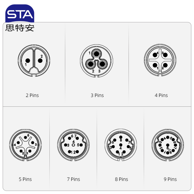 SL16 IP68 Waterproof Connector | Industrial Aviation Plug