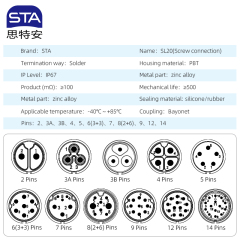 LP20 Screw aviation plug IP68 | Industrial Waterproof Connector