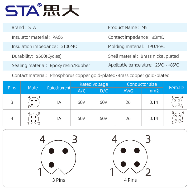 M5 Straight / Angeld Overmolded Plug 3 4 pins Waterproof Connector