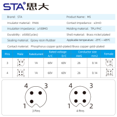 M5 Straight / Angeld Overmolded Plug 3 4 pins Waterproof Connector