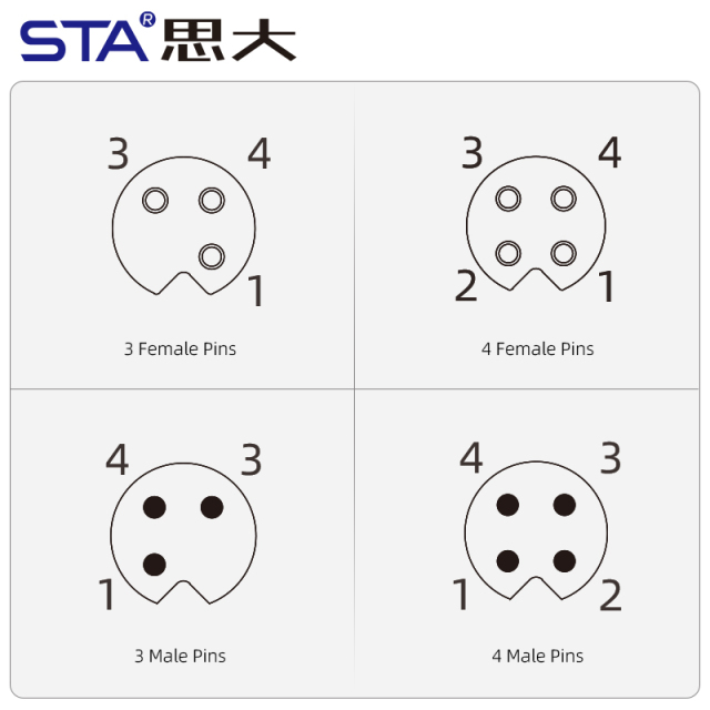 M5 Straight / Angeld Overmolded Plug 3 4 pins Waterproof Connector