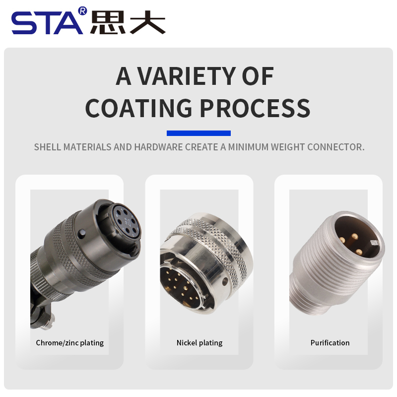 MIL-DTL-26482 8-Shell 3-Pin Plug Receptacle Circular Connector