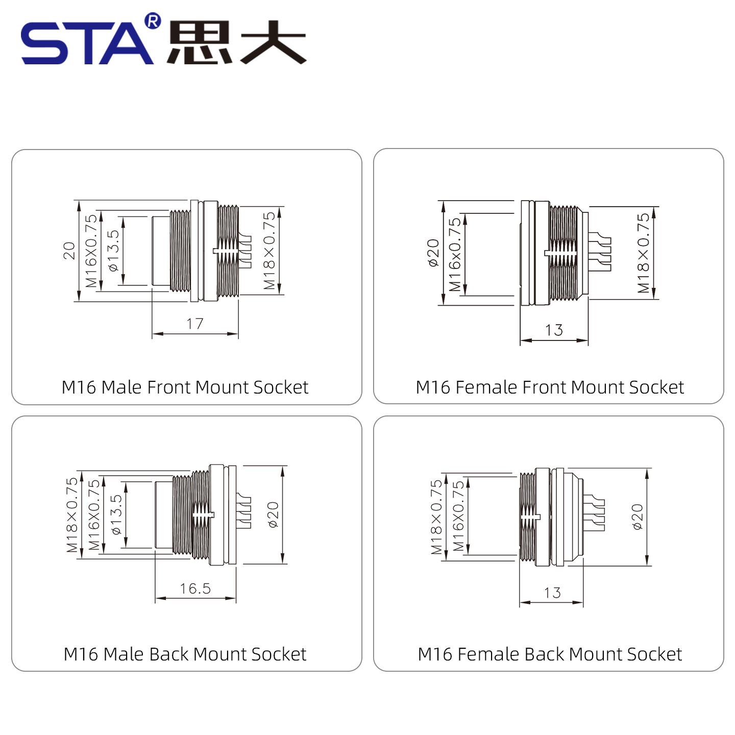 M16 IP67 Waterproof Connector: Panel Mount Socket with 30cm Wire
