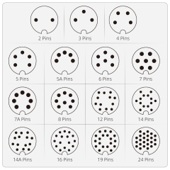 M16 IP67 Waterproof Connector: Panel Mount Socket with 30cm Wire