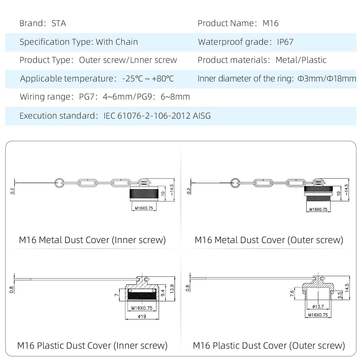 M16 Dust Cover | Metal & Plastic Inner/Outer Screw