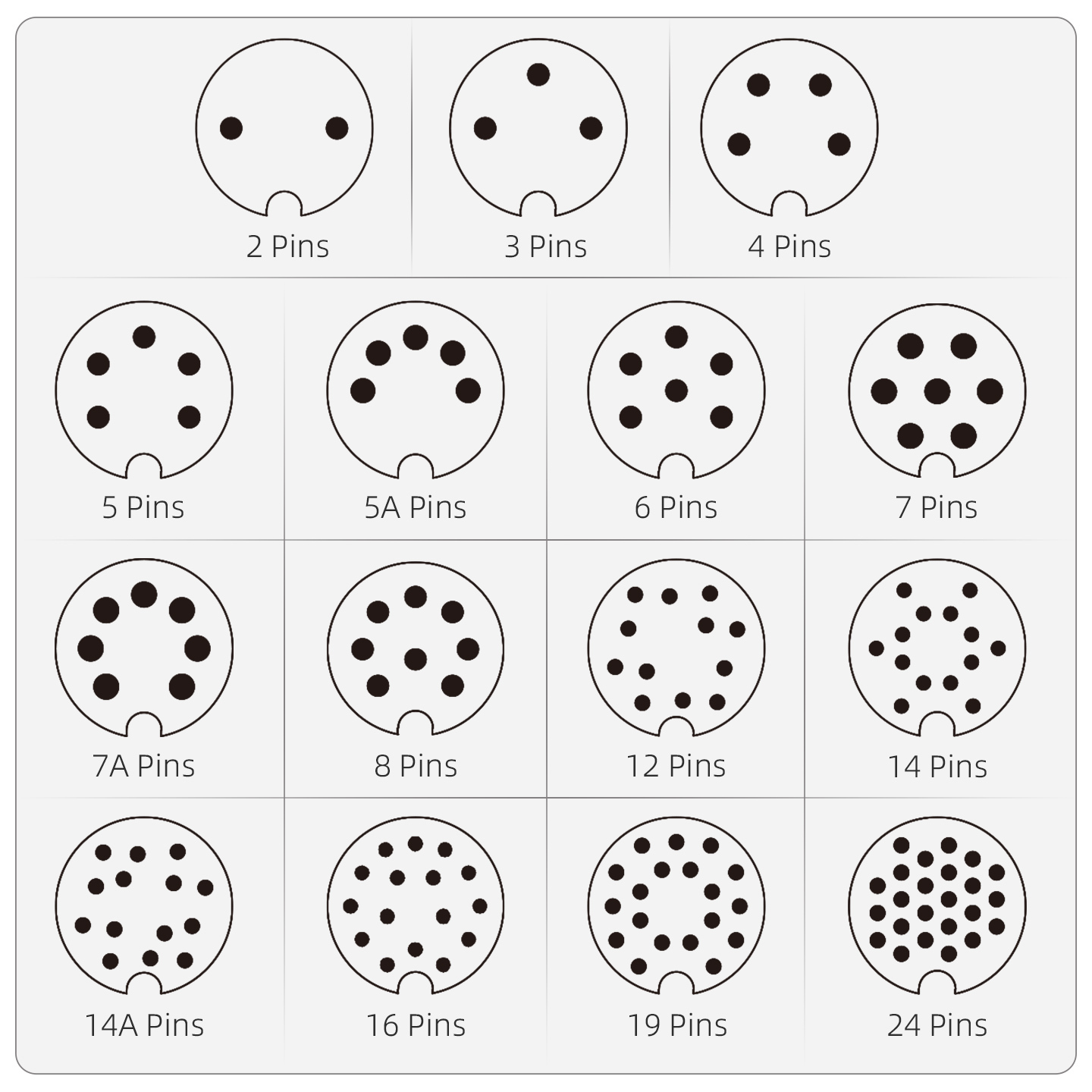 IP67 Waterproof M16 Unshielded Overmolded Plug Connector