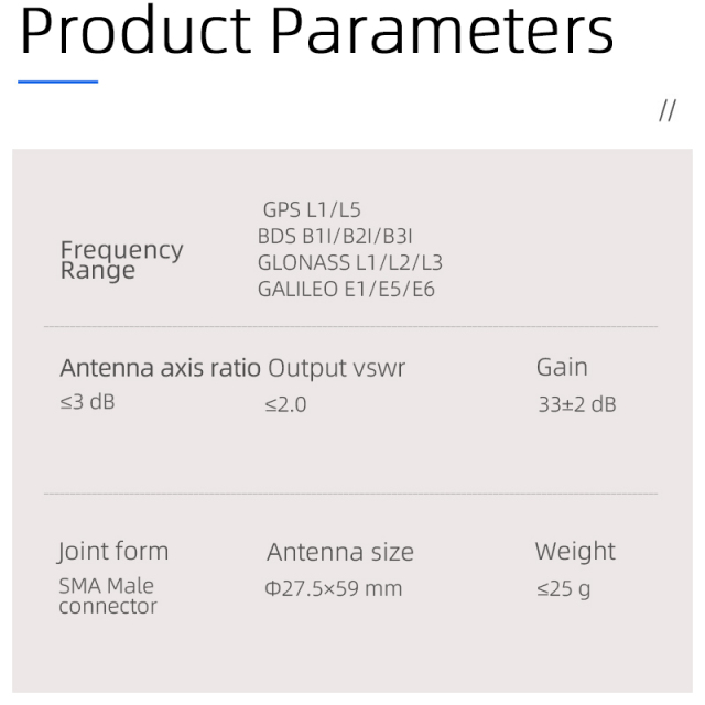 High Precision Rtk Gnss Helix Positioning Multi-Frequency UAV Antenna
