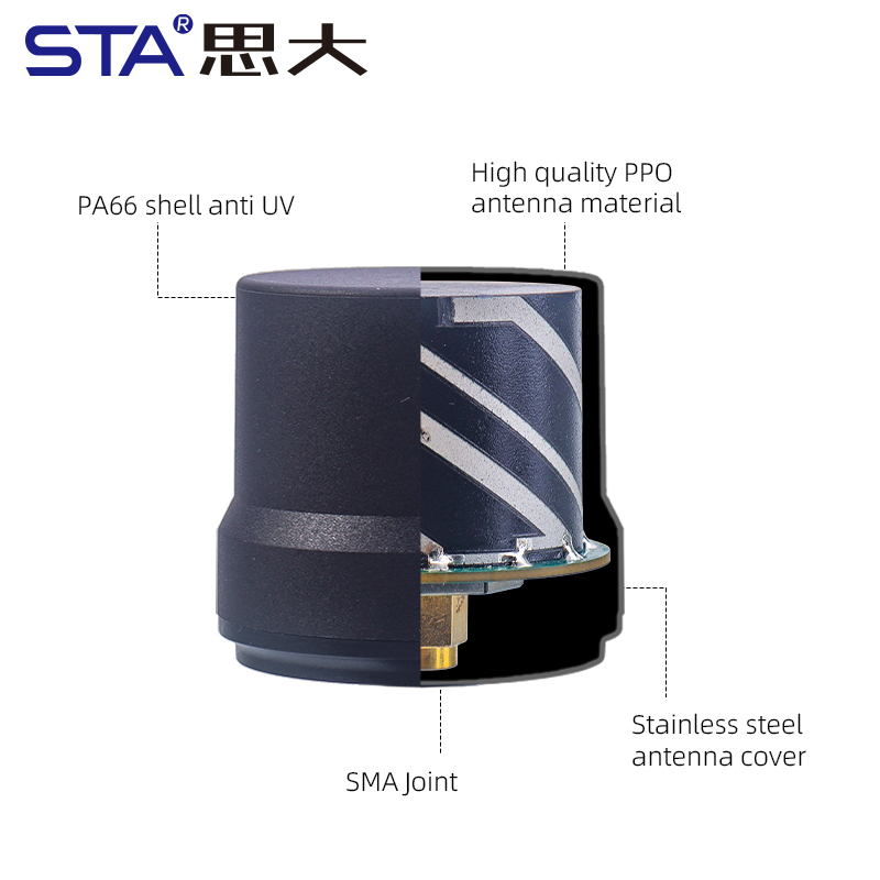 High Gain Waterproof Antenna UAV GLONASS GPS L1 L2 L5 L-band Quadrifilar Helix Antenna