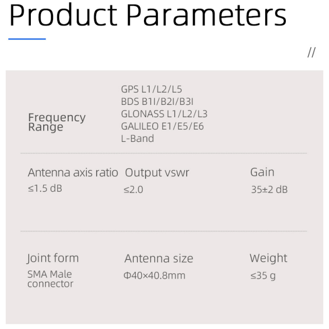 High Gain Waterproof Antenna UAV GLONASS GPS L1 L2 L5 L-band Quadrifilar Helix Antenna