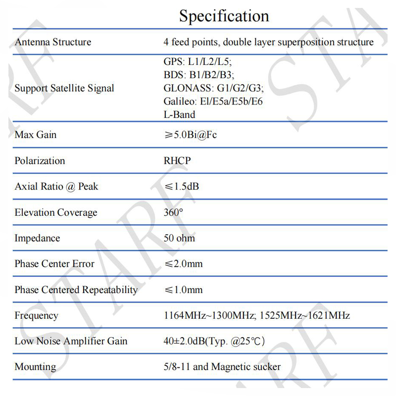 AG35 Survey Rtk Gnss L1 L5 GPS Antenna AG-30