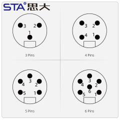 7/8" Connector: Front & Rear Mount Panel Socket with 30cm Cable