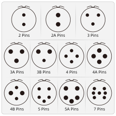 P20 Connector: Premium Size 20 Industrial Circular Plug