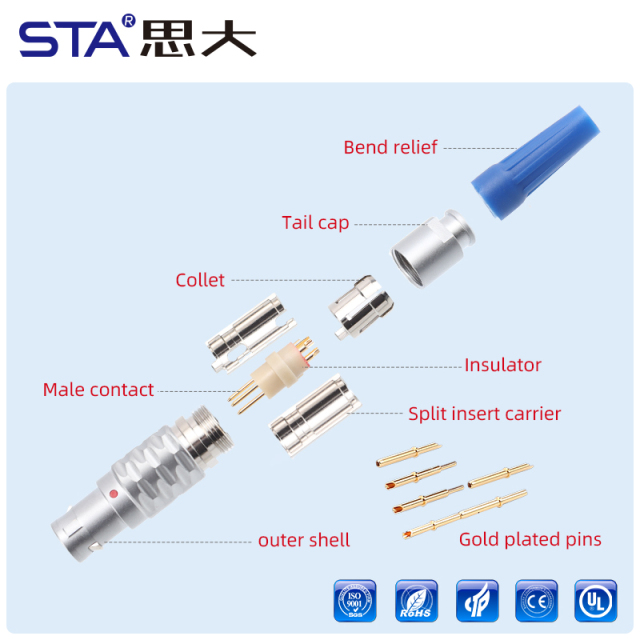 Push-Pull Connector: Premium 0B Series Self-Locking Plug