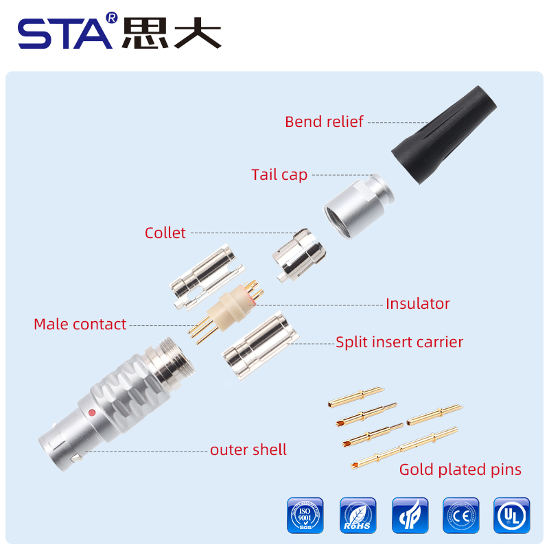 Push-Pull Connector: Premium 1B Series Self-Locking Plug