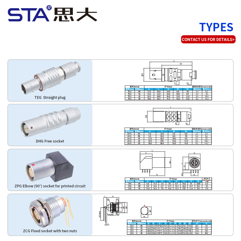 Push-Pull Connector: Premium 1B Series Self-Locking Plug