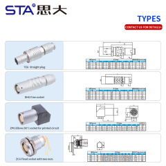 Push-Pull Connector: Premium 1B Series Self-Locking Plug