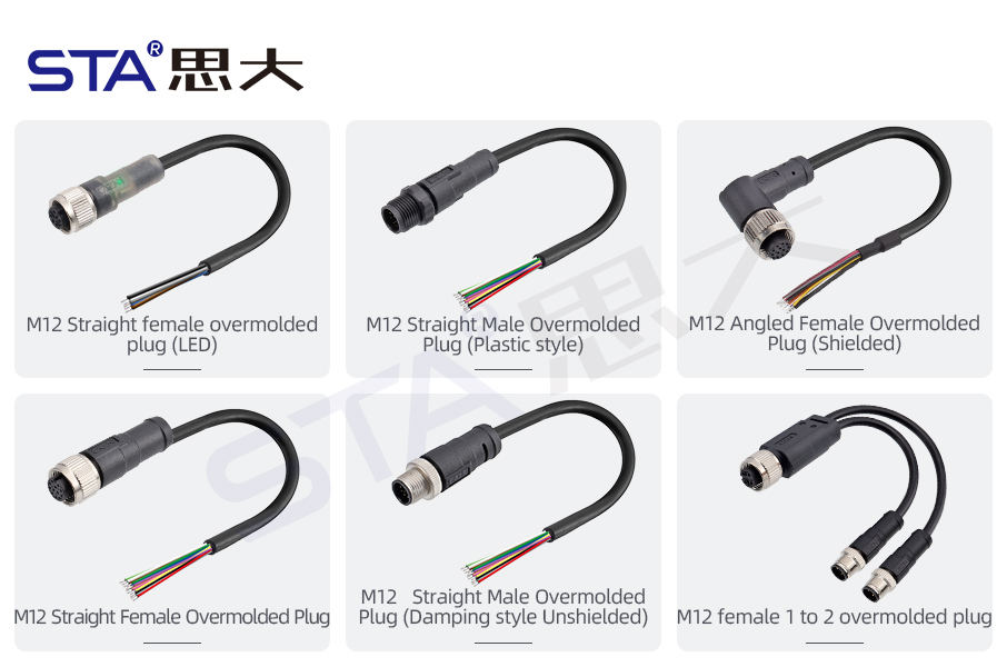 M12 connector for Precision Clamp-On Flow Meters