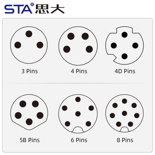 Waterproof M8 LED Straight Male/Female Overmolded Plug Connector 3 4 pins