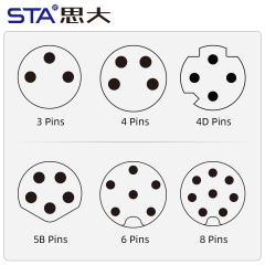 IP67 Waterproof M8 Built-in Pouring Front/Back Mount Glue Plug Connector with 30cm Electronic Wire