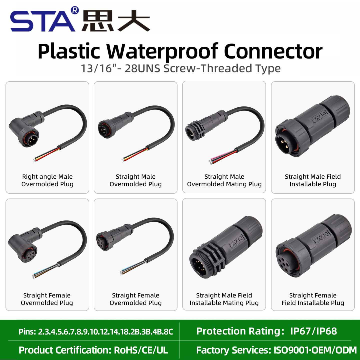 C13 13/16"-28UNS threaded waterproof connector IP67/IP68