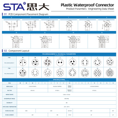 C13 13/16"-28UNS threaded waterproof connector IP67/IP68