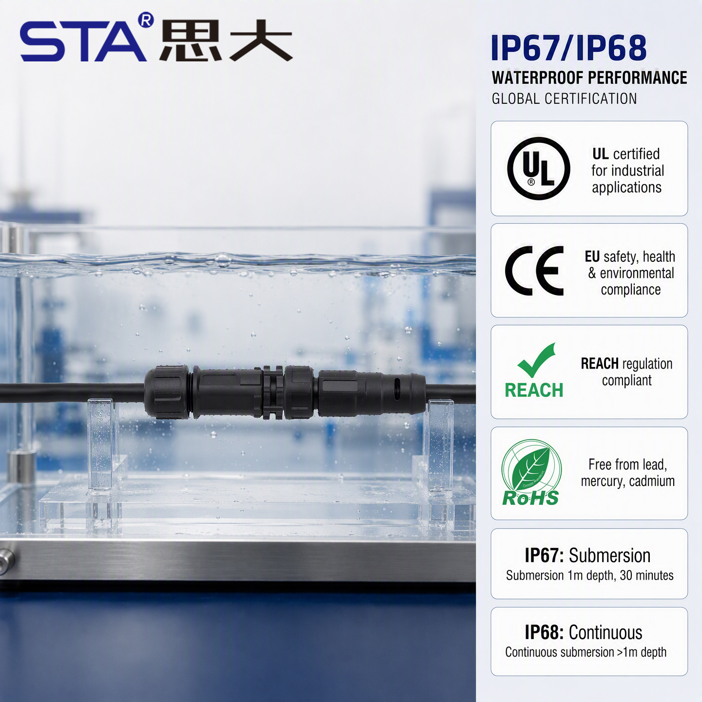 C13 13/16"UNS bayonet waterproof socket Connector IP67/IP68