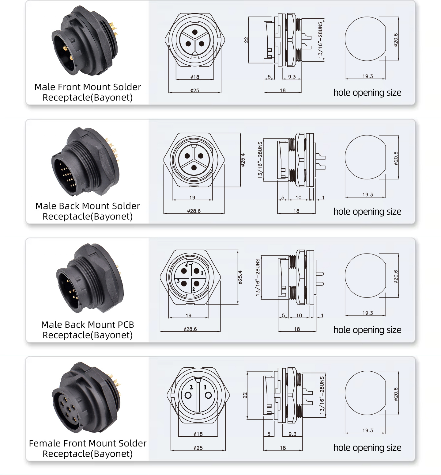 C13 13/16"-28UNS bayonet waterproof connector IP67/IP68
