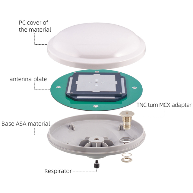 High-Precision Full-Frequency GNSS Antenna (GPS/BDS/GLONASS/Galileo)