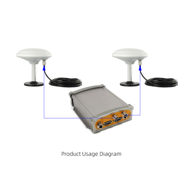 High-Precision Full-Frequency GNSS Antenna (GPS/BDS/GLONASS/Galileo)