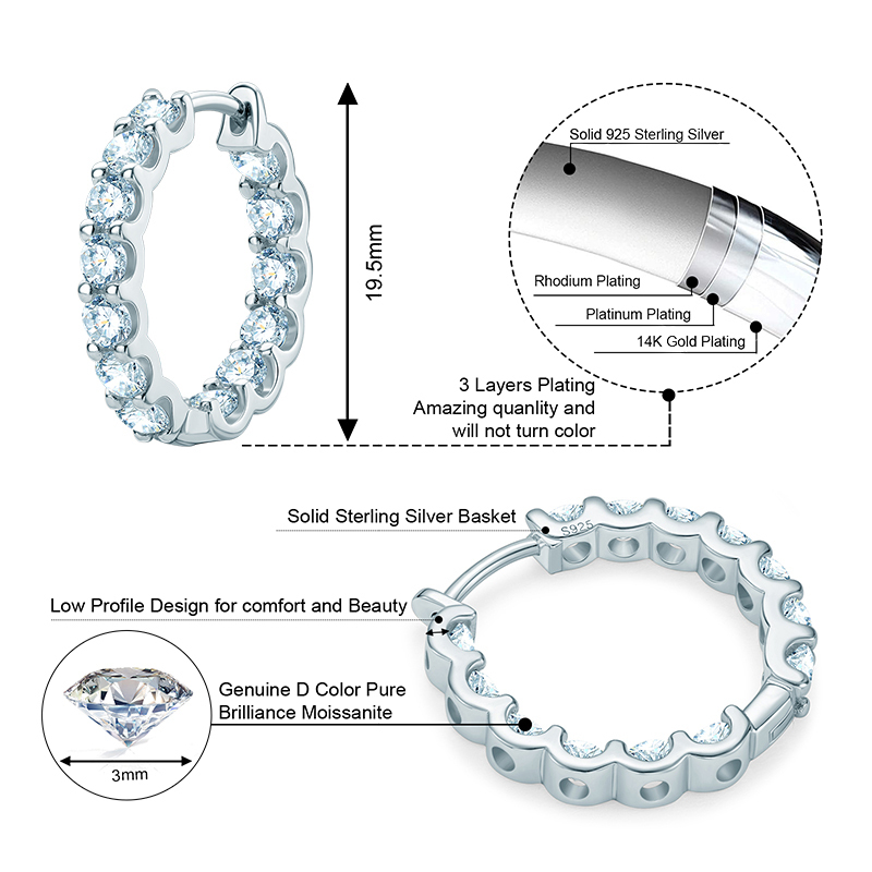 D-Color 3mm/1.3ct Round Brilliant Cut Moissanite Row Inlaid Hoop Earrings