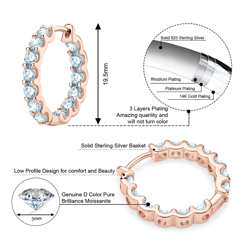 D-Color 3mm/1.3ct Round Brilliant Cut Moissanite Row Inlaid Hoop Earrings