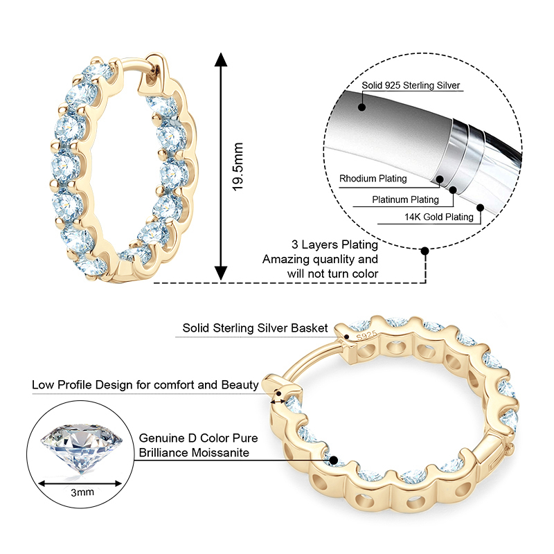 D-Color 3mm/1.3ct Round Brilliant Cut Moissanite Row Inlaid Hoop Earrings