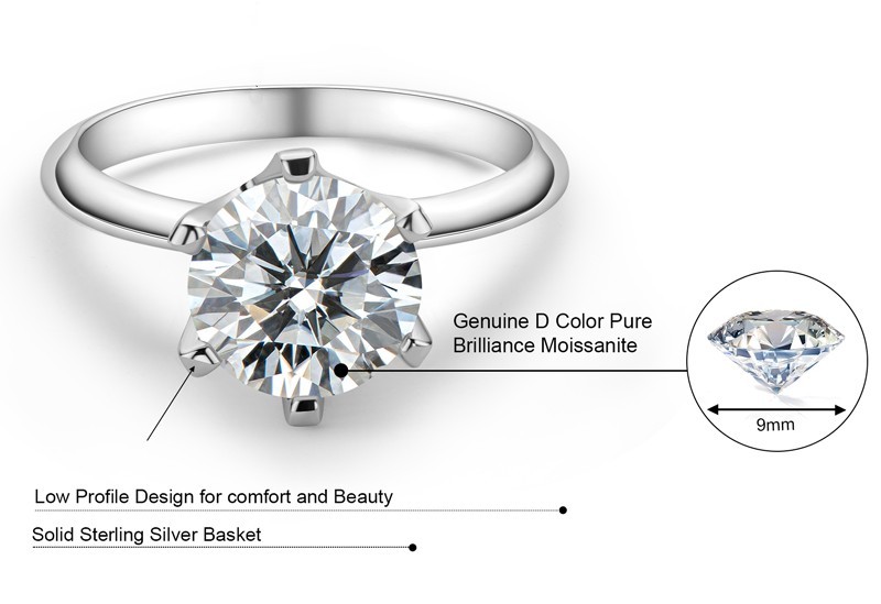The "Eternal Sparkle" 6-Prong Moissanite Solitaire
