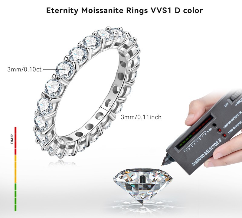 Round Cut Moissanite Eternity Tennis Ring