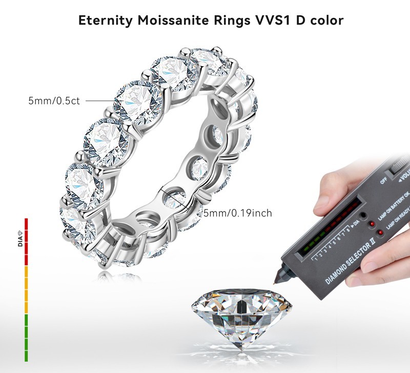 Round Cut Moissanite Eternity Tennis Ring