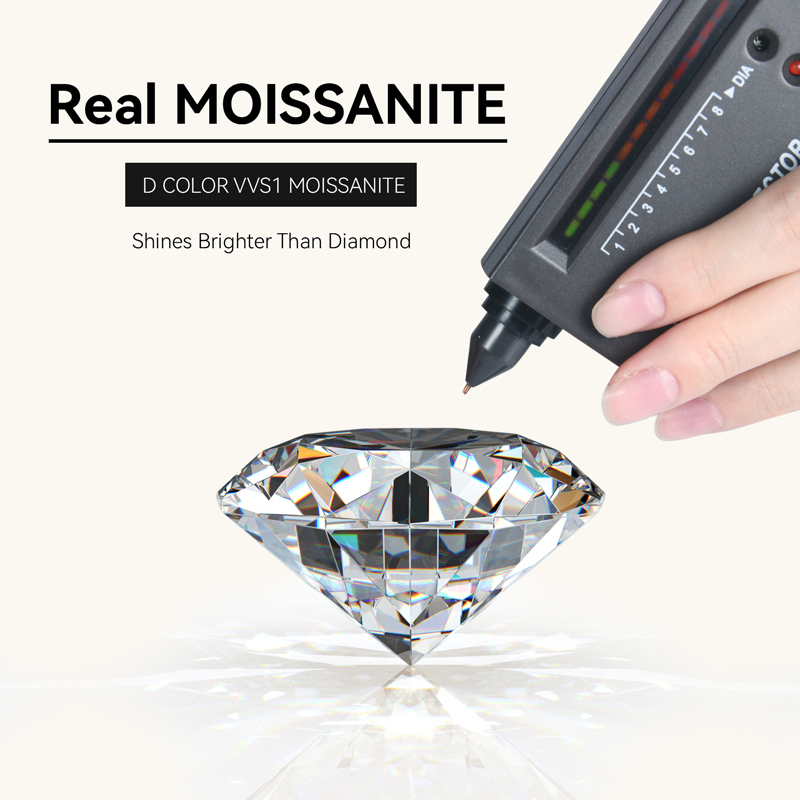 2mm Round Moissanite Full Eternity Band Ring