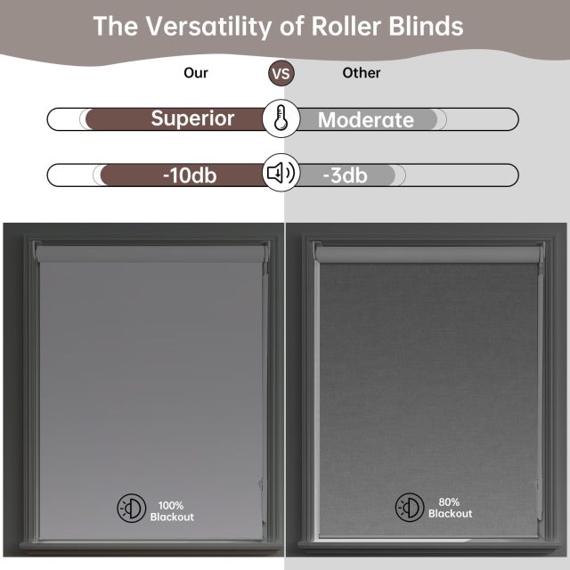 white Blackout Blinds Blackout Window Blinds Dark Out Blinds Blackout Roller Shades Roller Shades Roller Shade Blinds For Windows Home Use High Quality