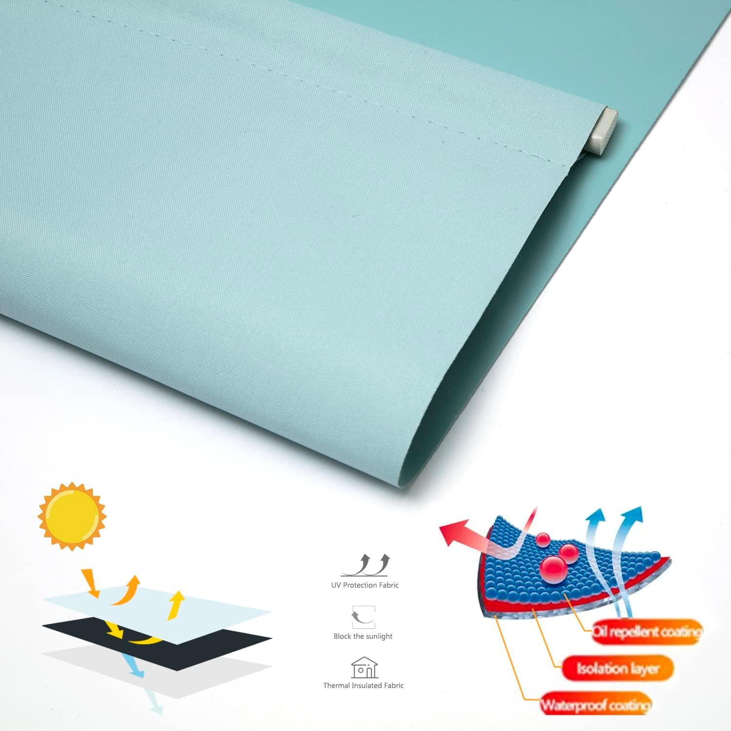 OEM European Style Sunshade windows Living Room Shower Bedroom Window Fabric Curtain Full Half Shading Blackout Roller Blinds
