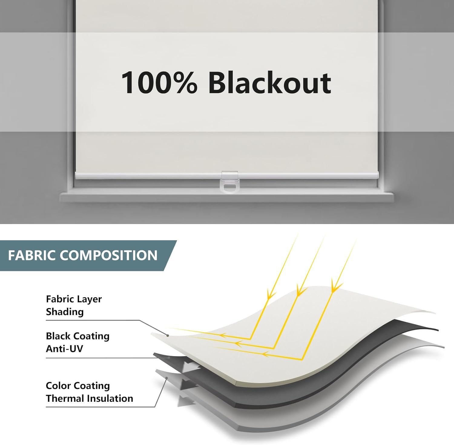 Factory Customized Free-Stop Cordless Window Shades Blackout Roller Blinds With Fabric-Covered Aluminum Valance