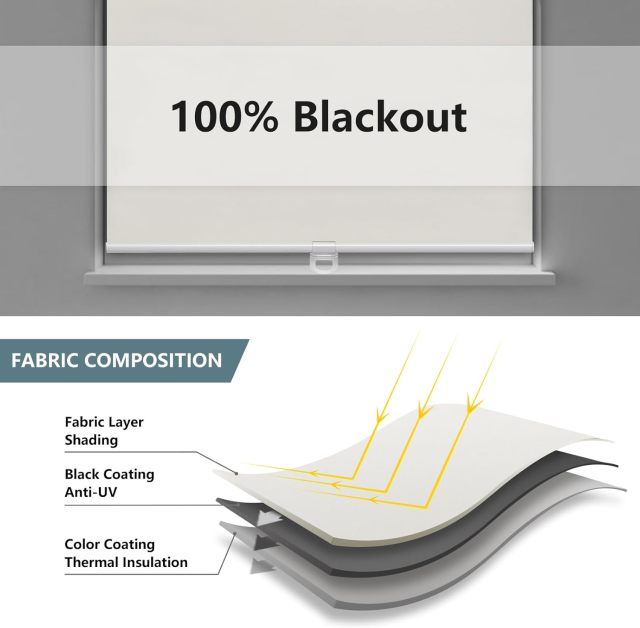 Factory Customized Free-Stop Cordless Window Shades Blackout Roller Blinds With Fabric-Covered Aluminum Valance