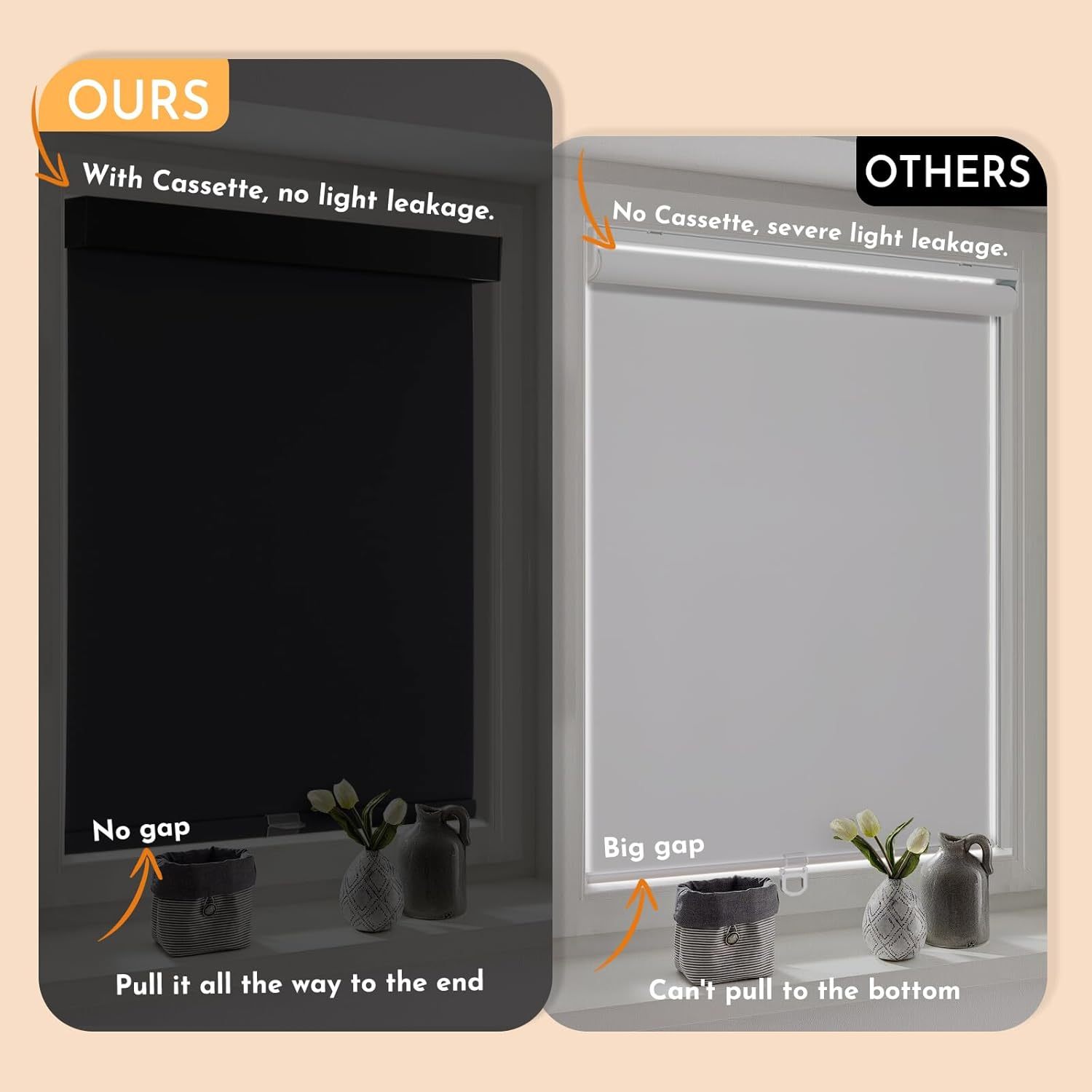 Low Price Factory Hot Sale Blackout Black Roller Shades Cordless Blinds For Windows, Free-Stop Shades With Valance, Thermal Insulated Fabric, Uv Protection
