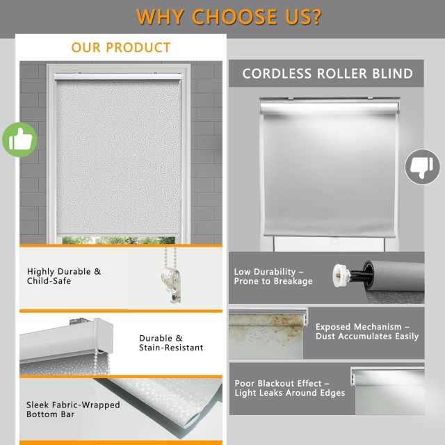 adjustable roller shades blinds 100% Blackout Roller Shades, Blinds for Windows with Thermal Insulated & UV Protection Waterproof Fabric,Window Blinds for Home Office Bedroom, Easy Installed (White-31 W x 72)
