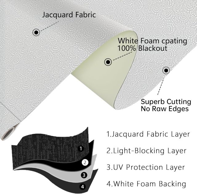 adjustable roller shades blinds 100% Blackout Roller Shades, Blinds for Windows with Thermal Insulated & UV Protection Waterproof Fabric,Window Blinds for Home Office Bedroom, Easy Installed (White-31 W x 72)