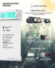 Motorized Blinds with Remote, Blackout Smart Blinds for Windows Motorized Roller Shades, Automatic Window Blinds Compatible with Alexa Electric Blinds