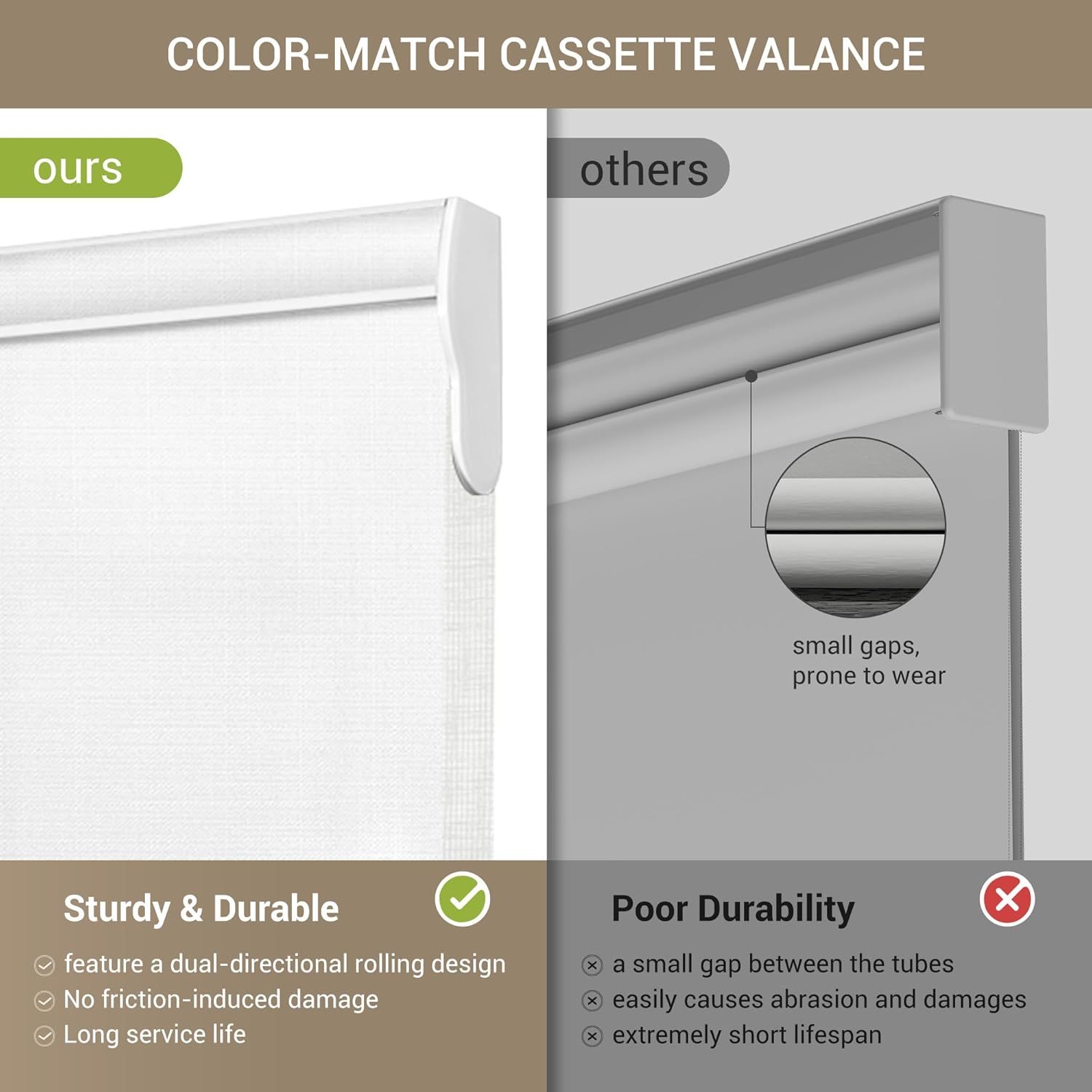 Day and Night Dual Layers Manual Safe Cordless Roller Blinds Shades with Valance Suitable for Home, Office, Hotel, Club, Restaurant