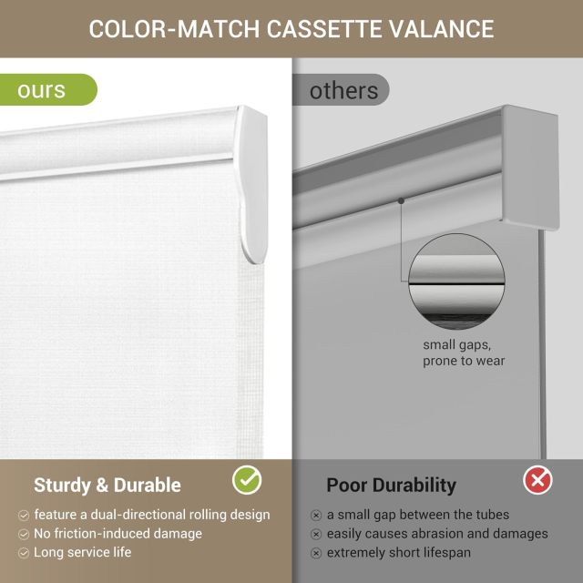 Day and Night Dual Layers Manual Safe Cordless Roller Blinds Shades with Valance Suitable for Home, Office, Hotel, Club, Restaurant
