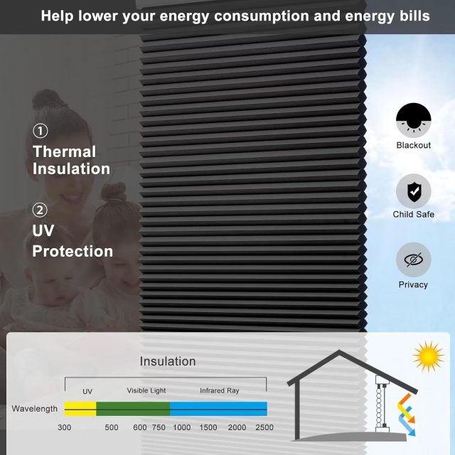 Blackout Cordless honeycomb blinds